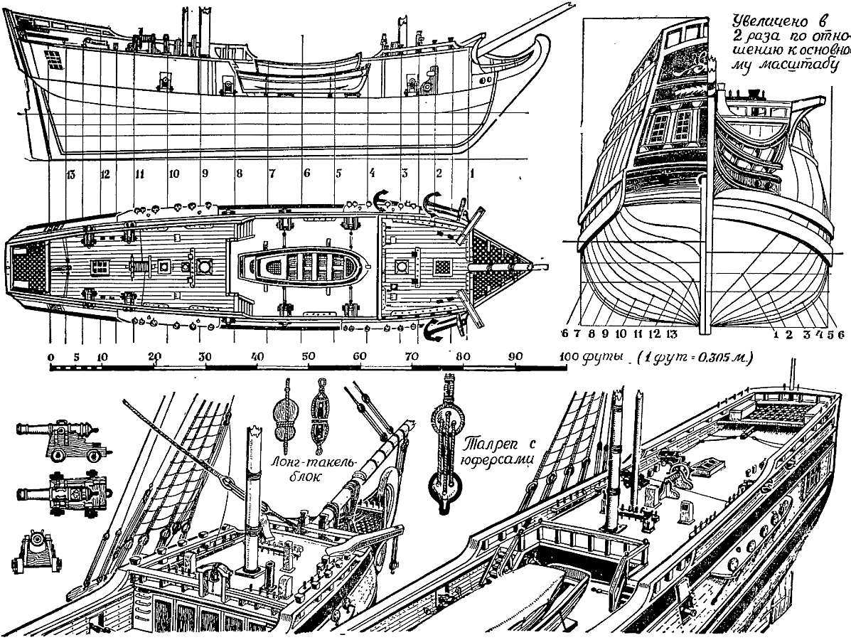 Free Plans: TALL SHIPS brig diagram 