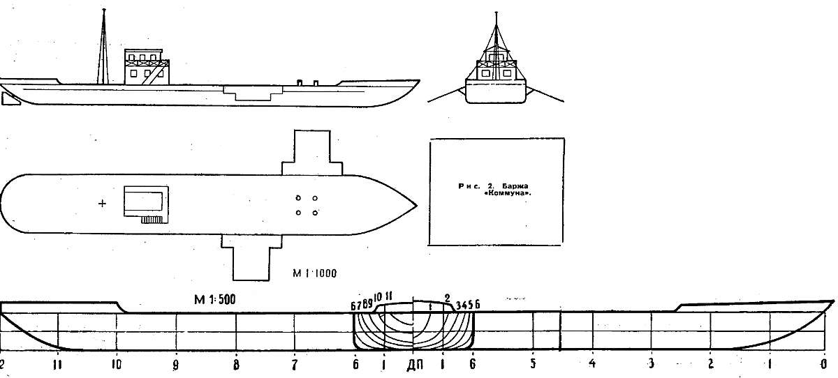 plan_Aircraft_tender_Kommuna_1918.jpg