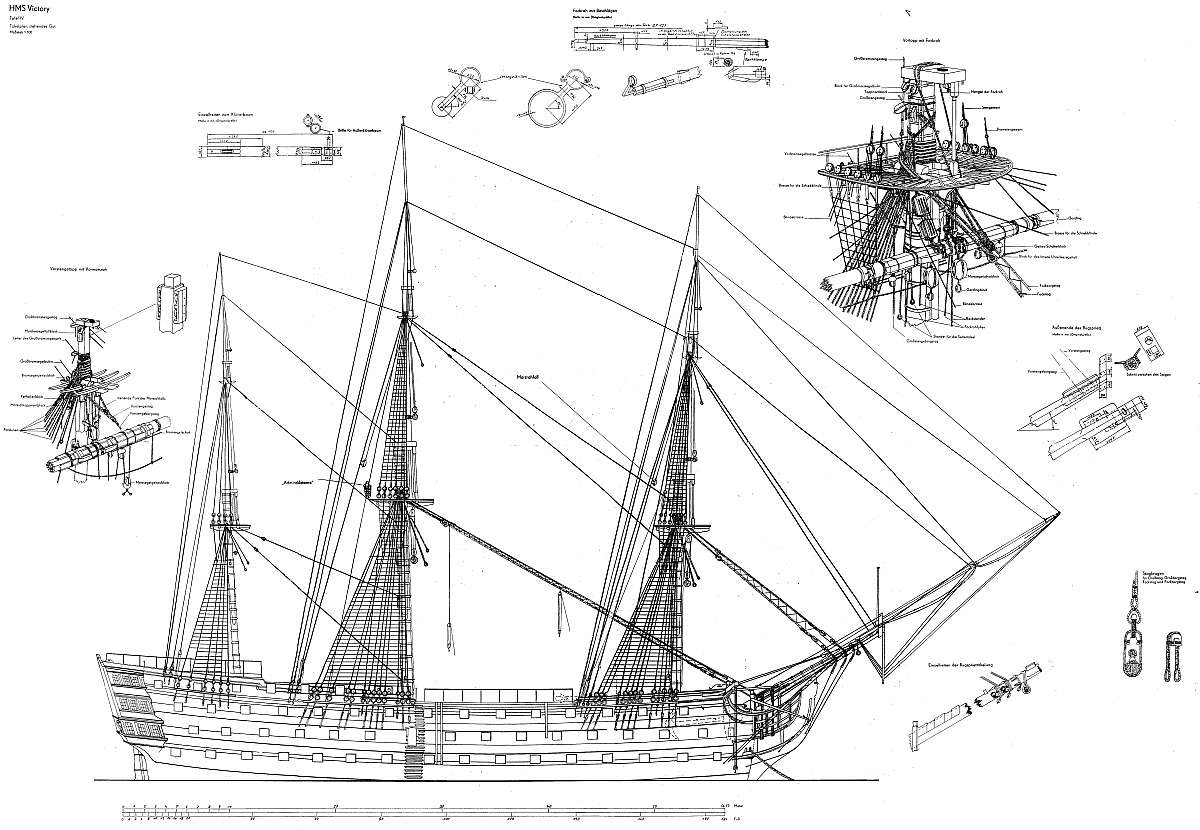 Free Plans: TALL SHIPS