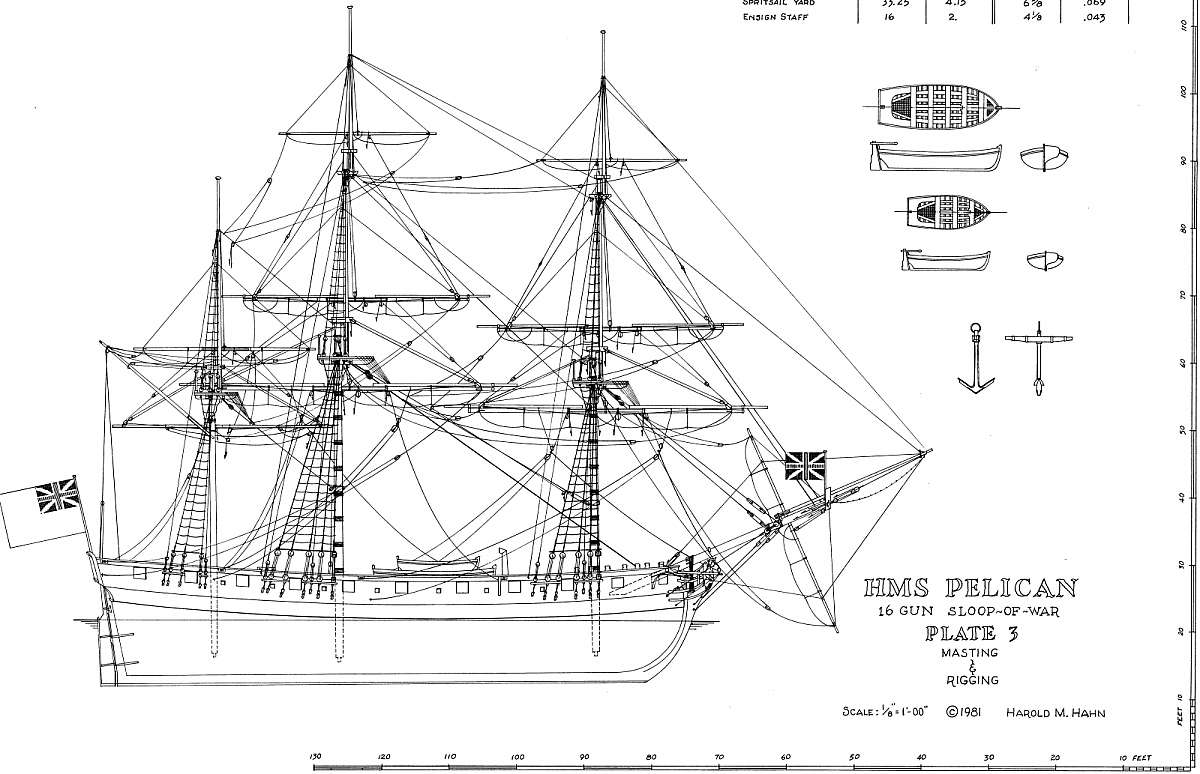 plan_sloop_HMS_Pelican_1795.jpg