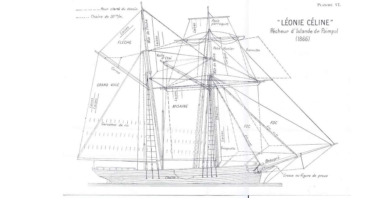 plan_topsail_schooner_Leonie_Celine_1866.jpg