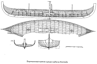 Free Plans: SMALL SHIPS & BOATS